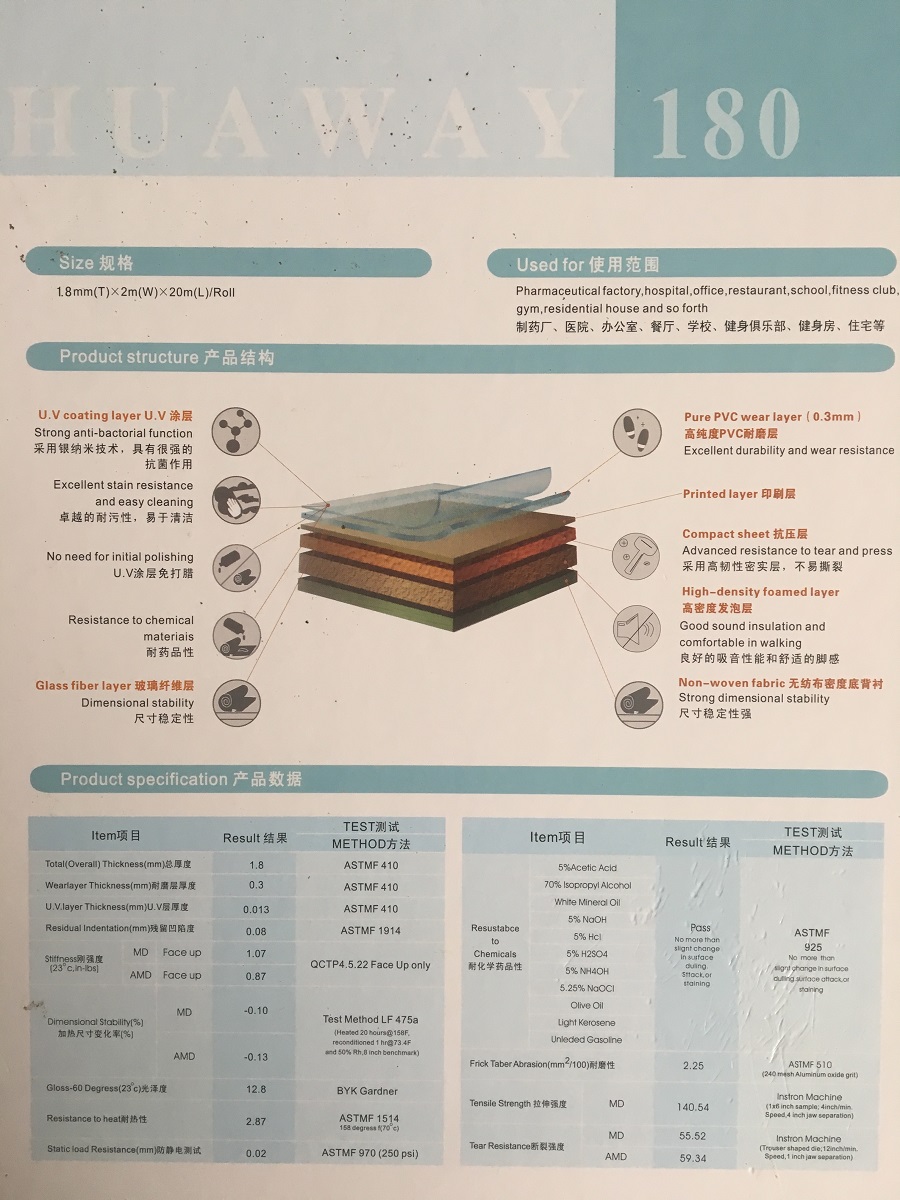華威180系列 辦公室/醫(yī)院pvc卷材彈性地板 產品參數