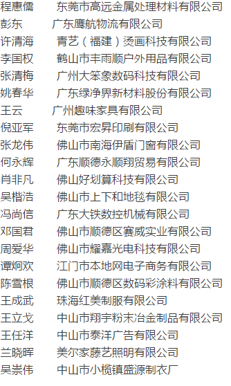 華南區(qū)百強牛商名單2